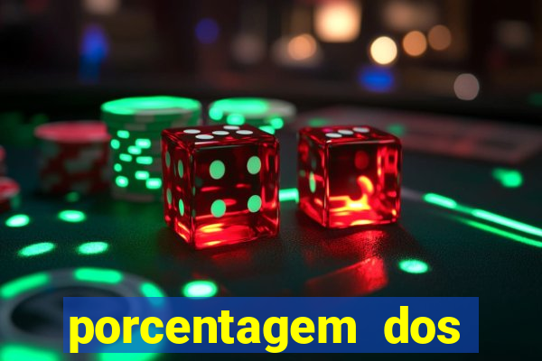 porcentagem dos slots pagantes