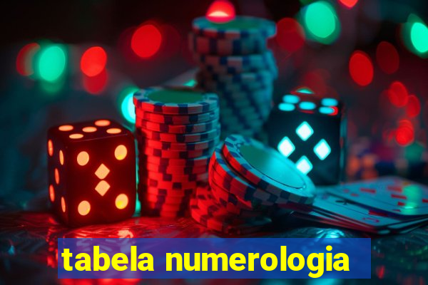 tabela numerologia