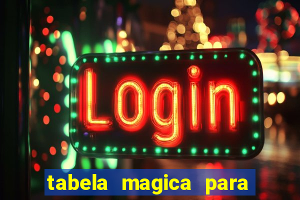 tabela magica para a quina